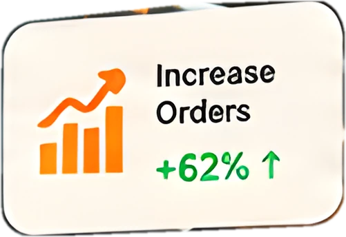 orders card